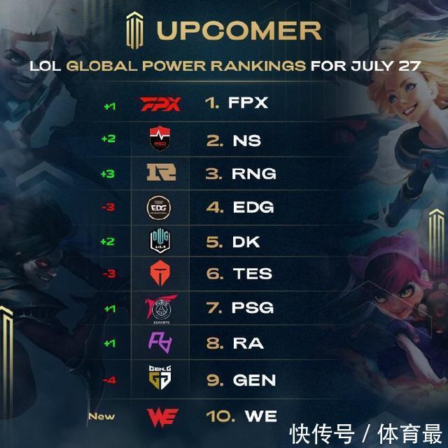 不仅能提高 不仅能提高