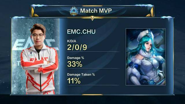 球队得以在 球队得以在