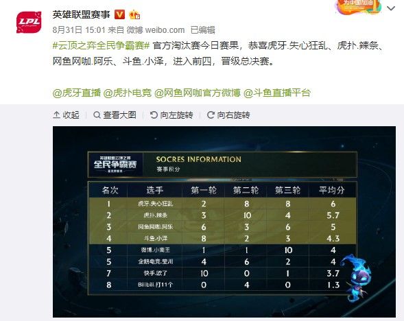 节奏将是一 节奏将是一